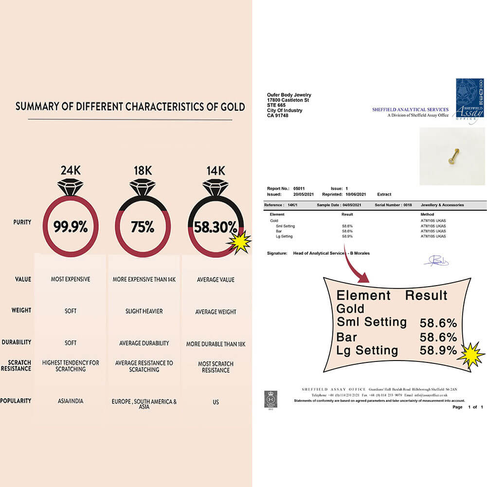 14K Gold CZ Labret Lip Stud