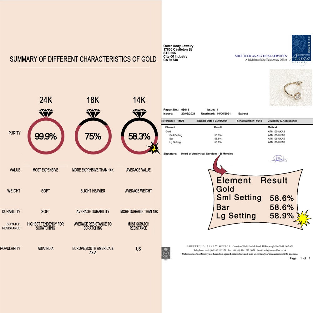 14K Gold Round CZ Cartilage Earring